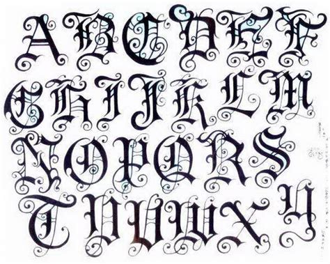 Click to find the best 91 free fonts in the bubble letters style. Old English Letters Drawing at GetDrawings | Free download