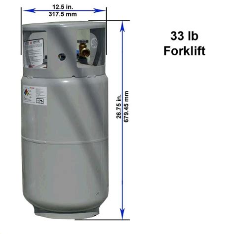 Get How To Change A Propane Tank On A Forklift Pics Forklift Reviews