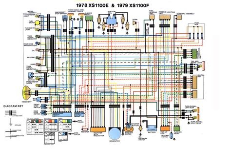 Yamaha wiring diagrams can be invaluable when troubleshooting or diagnosing electrical problems in motorcycles. Yamaha-XS1000-Wiring-Diagram-1978-1979 (With images) | Yamaha xs1100, Diagram