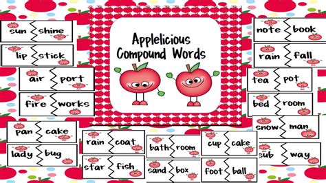 Free Compound Word Cliparts Download Free Clip Art Free