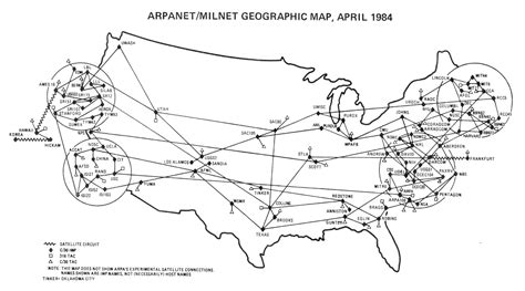 How The Arpanet Became The Internet Scihi Blog
