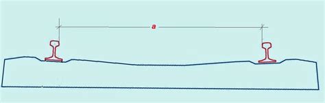 Entre Dois Trilhos Consecutivos De Uma Via Férrea