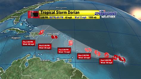 Maybe you would like to learn more about one of these? AccuWeather: Tropical Storm Dorian Will Be A Category 1 ...