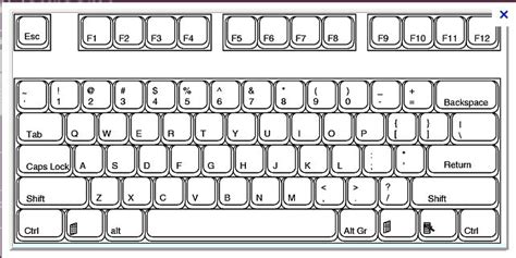 Ascii Codes For Windows Keyboard Keys And The Codes For Function Keys