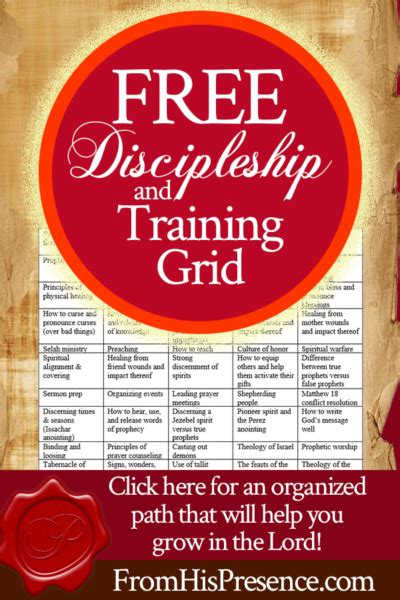 Free Pdf Discipleship And Training Grid From His Presence