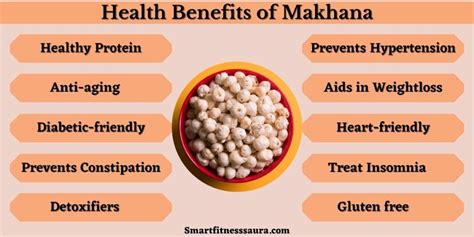 Makhana 16 Amazing Health Benefits Nutrition And Side Effects