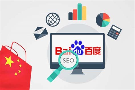 Baidu Advertising Marketing China