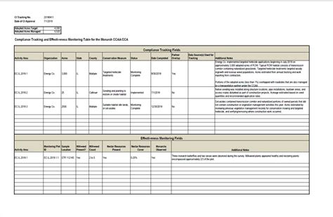 Compliance Tracking Table Template Rights Of Way As Habitat Working Group