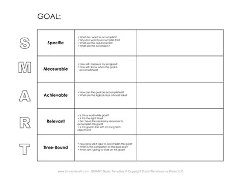 Printable Smart Goals Worksheet Pdf Smart Goal Setting For Students