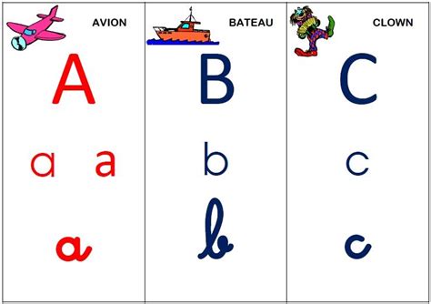 Frise Alphabet Ab C Daire Maternelle Affichage Alphabet Alphabet