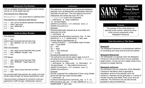 Api Testing Cheat Sheet Pdf