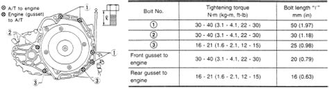 1955 Chevrolet Truck 3900 1 Ton Pu Double Duty 38l 1bl Ohv 6cyl