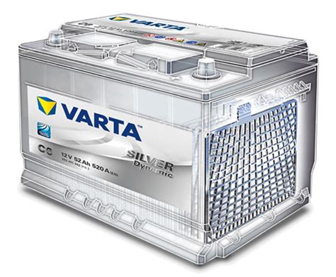 Varta Brd39 Battery Parts In Motion