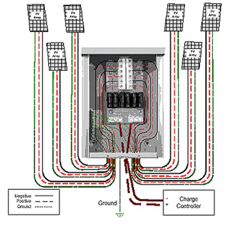 Symbols that represent the constituents within the circuit, and lines that represent the connections. 29 Solar Combiner Box Wiring Diagram - Free Wiring Diagram Source