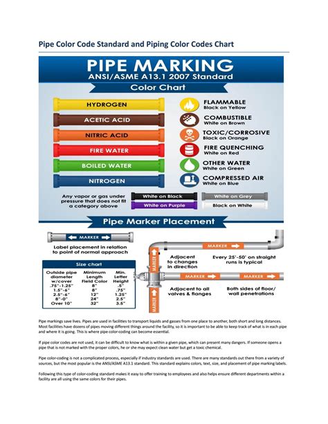 Pipe Class And Piping Specification A Complete Guide 40 Off