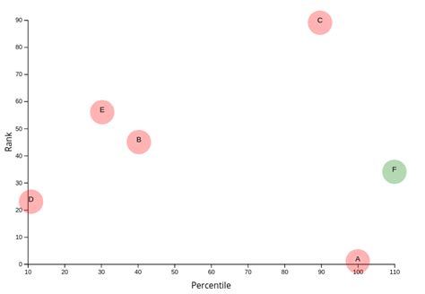 D Js Plotly Javascript Customize Y Ticks Or Labels On Y Axis Images
