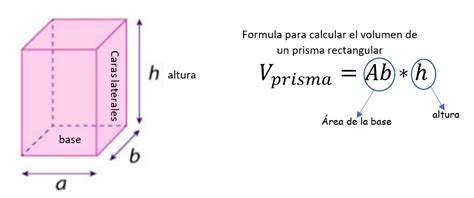 Formulas Para Calcular El Volumen De Cubos Y Prismas Rectos