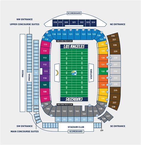 Los Angeles Chargers Seating And Pricing Chart Los Angeles