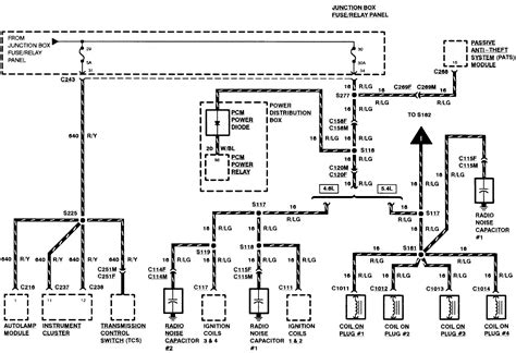 System wiring diagrams 2.0l, engine performance circuits, m/t (2 of 2). System Wiring Diagram 1999 Mazda Premacy