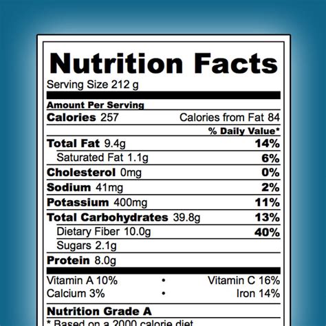 Get A Nutrition Label And Nutrition Facts For Any Recipe One