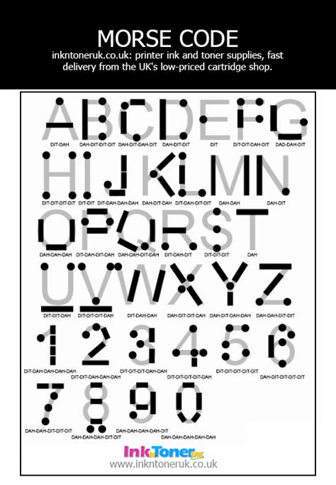 Printable Morse Code Alphabet