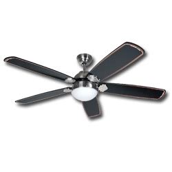 52 harley davidson ceiling fan in downey ca offerup eastern motorcycle parts a 11150 shifter rod lever 5 sd retaining ring how harley davidson lost its rumble in india ajot 2020 harley road glide vs indian challenger parison test rider lego creator expert harley davidson fat boy 10269 building kit. Harley Davidson Ceiling Fan | Wisatakuliner.xyz