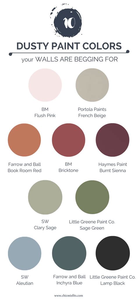 Maybe you would like to learn more about one of these? 10 Dusty Paint Colors Your Walls Are Begging for - Chic ...