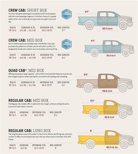 Truck Cab Size Chart