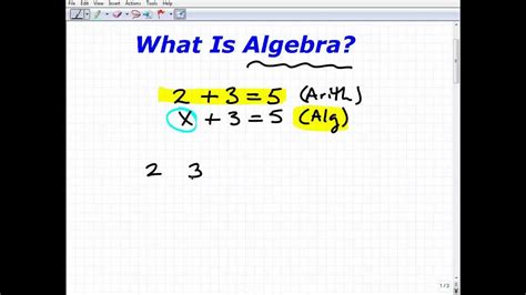 What Is Algebra Youtube