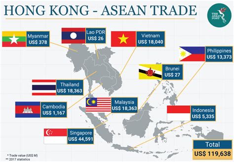 The agreement covers china, hong kong and macao (the territory) and represents an expansion of the existing relationship between the two companies. Pharmaceutical Suppliers In China And Hong Kong Mail ...