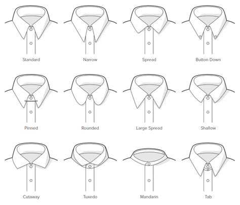 Buying A Tailor Made Shirt Part 2 Collar Selection — The Boston