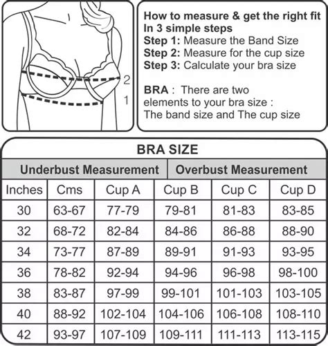 Measuring Bra Size Chart