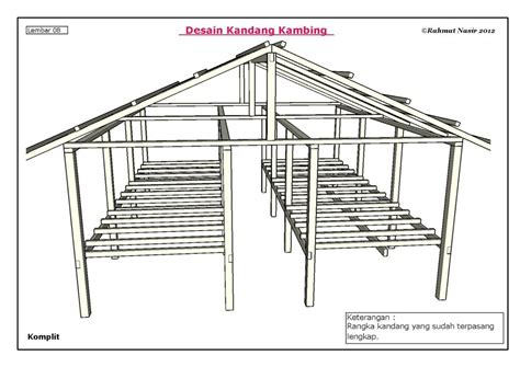 Kandang kambing dari bambu merupakan model kandang kambing yang umum di gunakan oleh peternak kambing indonesia, karena biaya pembuatanya terbilang cukup murah dan sangat bisa d andalkan ketahannya. Desain Kandang Kambing Etawa dari Bambu dan Kayu
