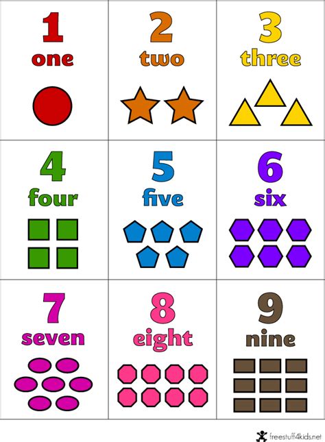 Resultado De Imagen Para Flashcards Numbers Numbers Preschool Math