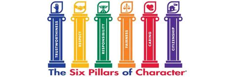 Pillars Of Character Northside Independent School District