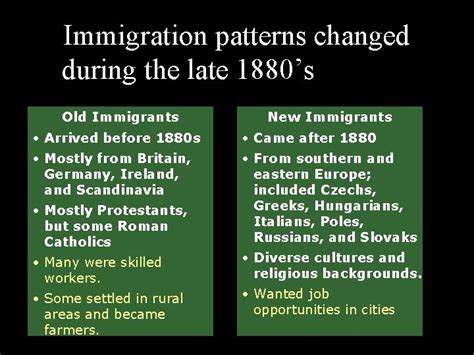 Immigration Patterns Changed During The Late 1880s Main
