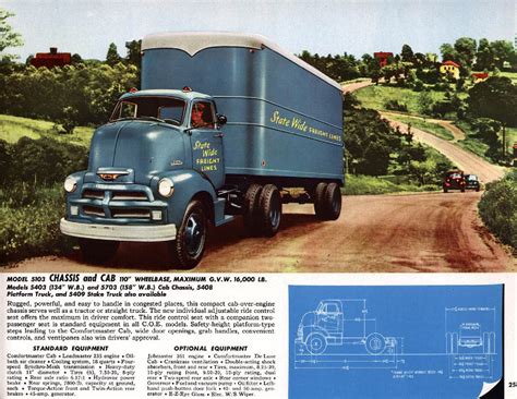 1954 Chevrolet Trucks Brochure