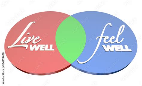 Live Well Feel Well Healthy Lifestyle Venn Diagram 3d Illustration