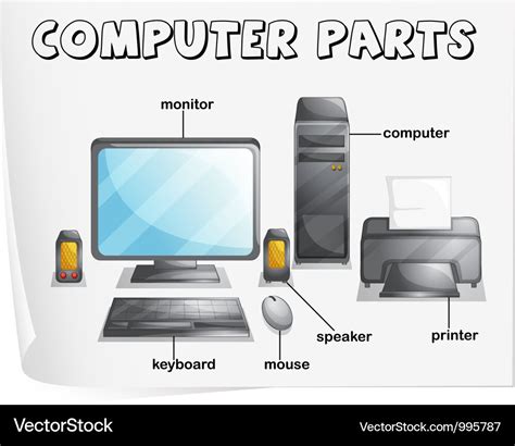 Parts Of A Computer Labelled Diagram Images And Photos Finder