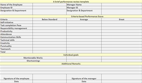 How To Track Employee Performance Details And Template