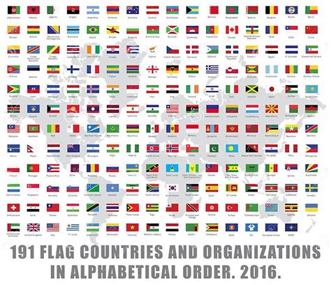 World Flags All Stock Vector Illustration Of Russia 76727095