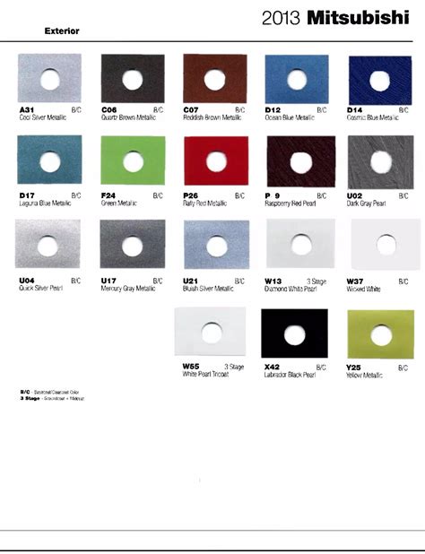 Mitsubishi Paint Codes And Color Charts