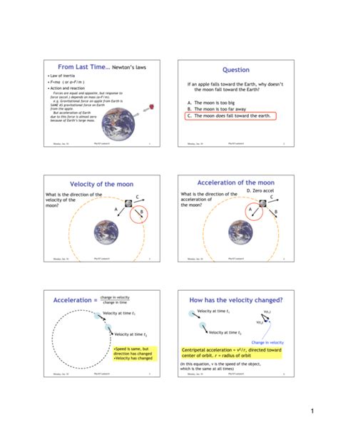 From Last Time Newtons Laws Question Velocity Of The Moon