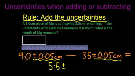 Absolute uncertainty expressed in the units of the measured quantity: 11.1 Determine the uncertainties in results [SL IB ...