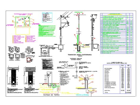 Proyectos Electricos Media Tension En AutoCAD CAD KB Bibliocad
