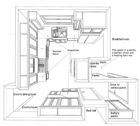 Check spelling or type a new query. Please share photos of small kitchens - Kitchens Forum ...