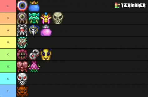 Create A Terraria Bosses Map Icons Tier List Tiermaker