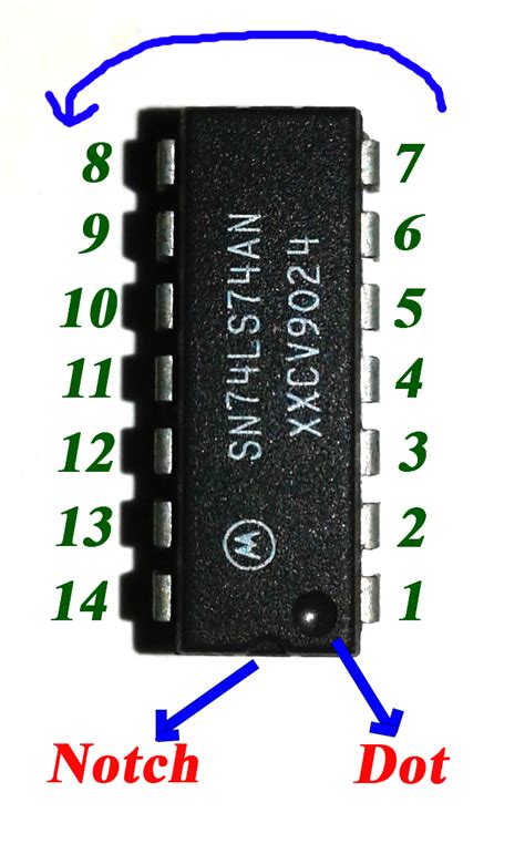 What Is An Ic How Find Pin Number And Part Number