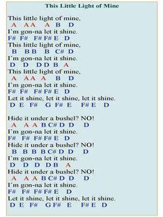 Solo, piano & vocal and piano.easy (format.pdf). Image result for piano sheet music with letters pop songs ...
