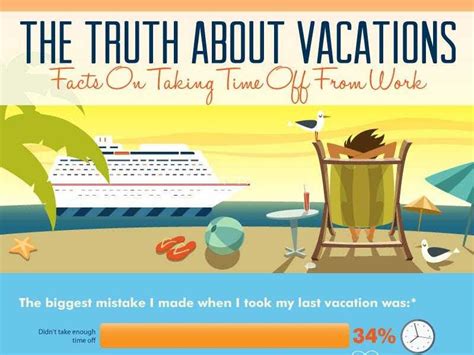 Why Employees Dont Use Vacation Days Business Insider